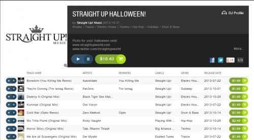 Halloween Beatport